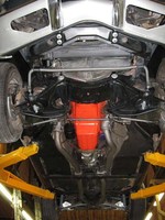 1968 Corvette Convertible For Sale